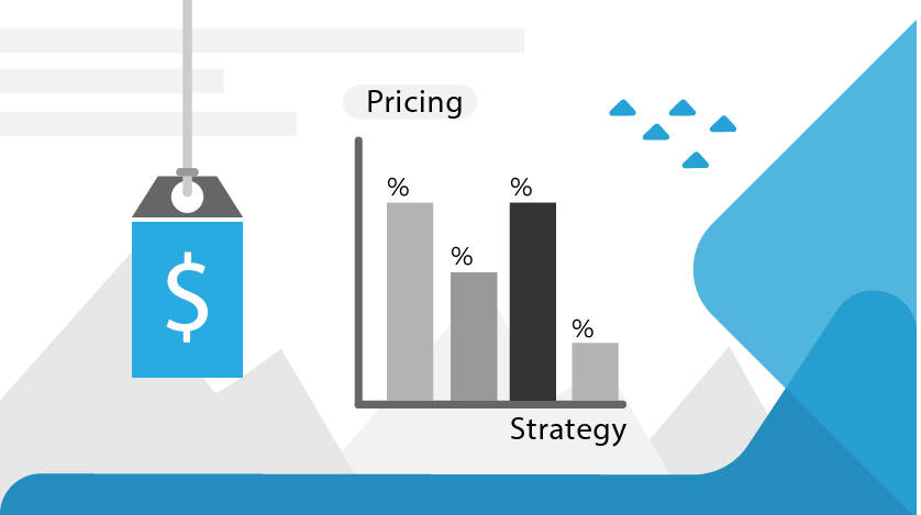 Effective Pricing Strategies: 7 ways to price your product