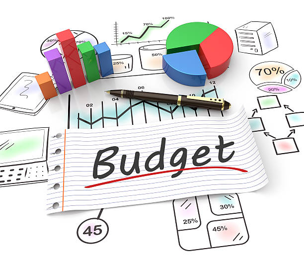 Create a Budget